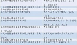 赵立冬爆料名单最新消息,揭秘背后惊人内幕