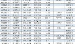 阿夏爆料队员名单最新版,揭秘战队阵容大变动，全新队员名单曝光！